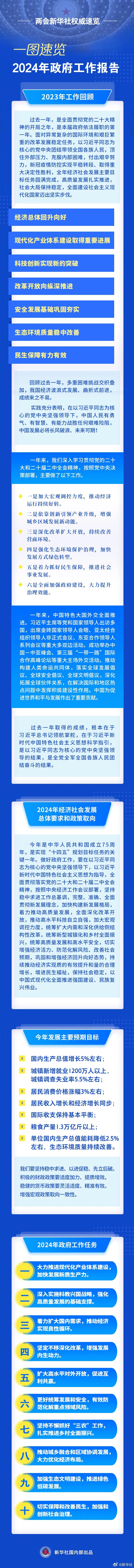 微信图片_20240313155529.jpg